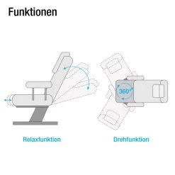 Fauteuil Relax Et Repose-pieds Grunewald -Meilleur Meubles Magasin echtleder relaxsessel grunewald mit hocker creme natur 318235